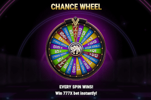 Wheel bonus game
