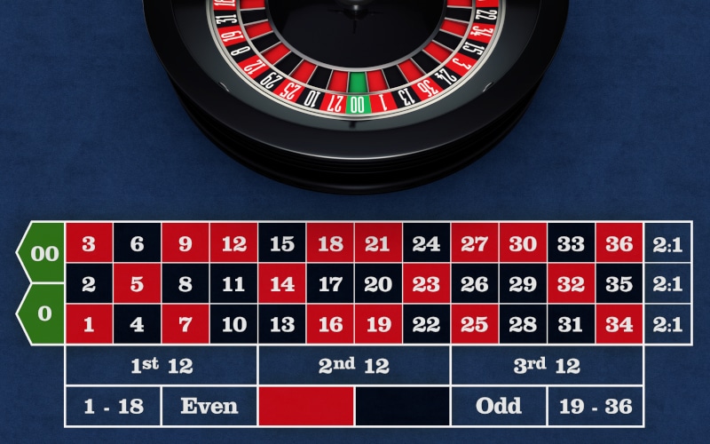 Online roulette table