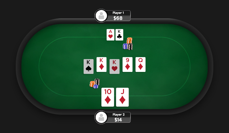 Online Poker gameplay